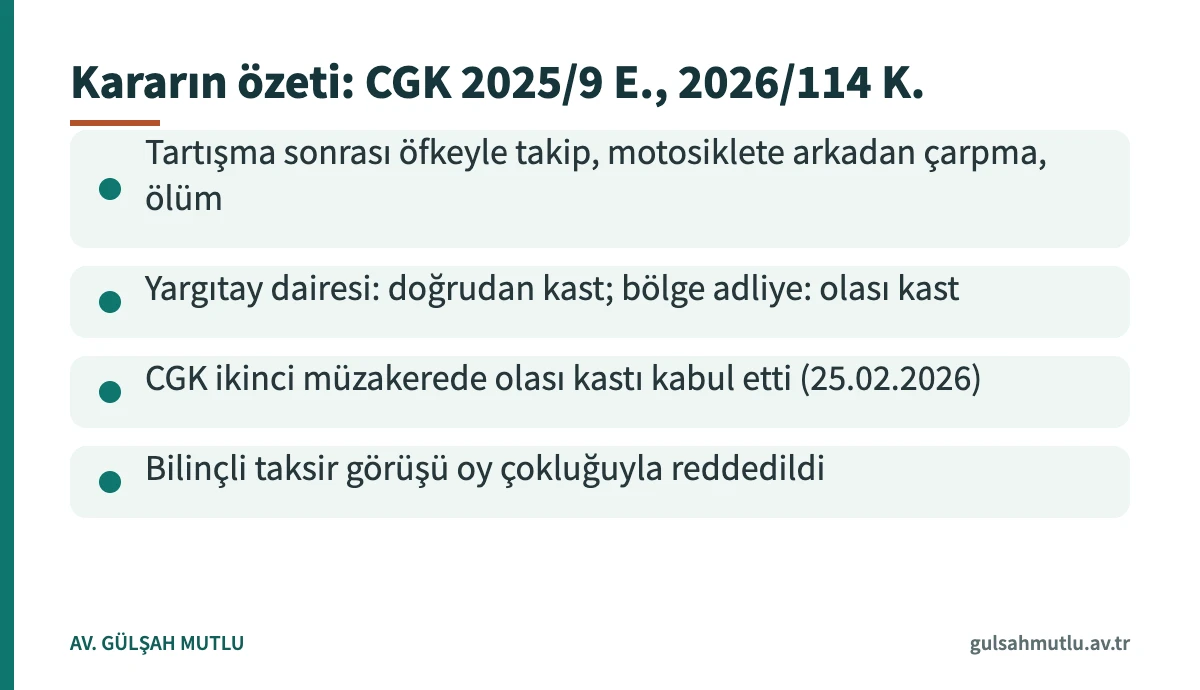 Olası kast yargıtay kararı özeti: araçla takip edip çarpan sürücü olası kastla öldürmeden sorumlu