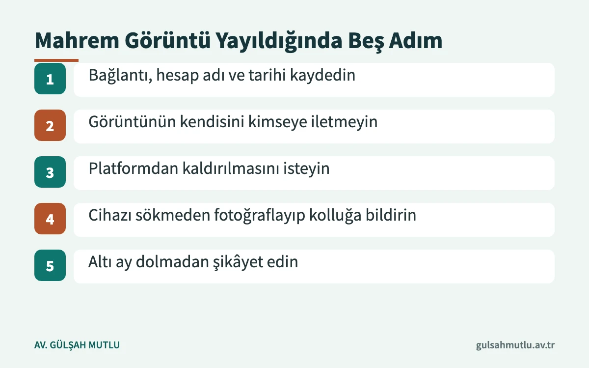 Mahrem görüntüsü yayılan kişinin delili koruyarak izleyebileceği beş adım
