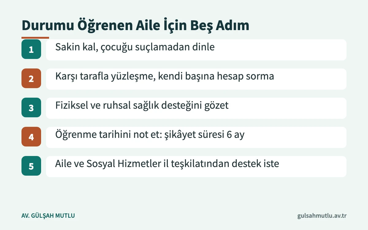 Durumu yeni öğrenen ailenin çocuğun üstün yararını gözeterek atabileceği beş adım