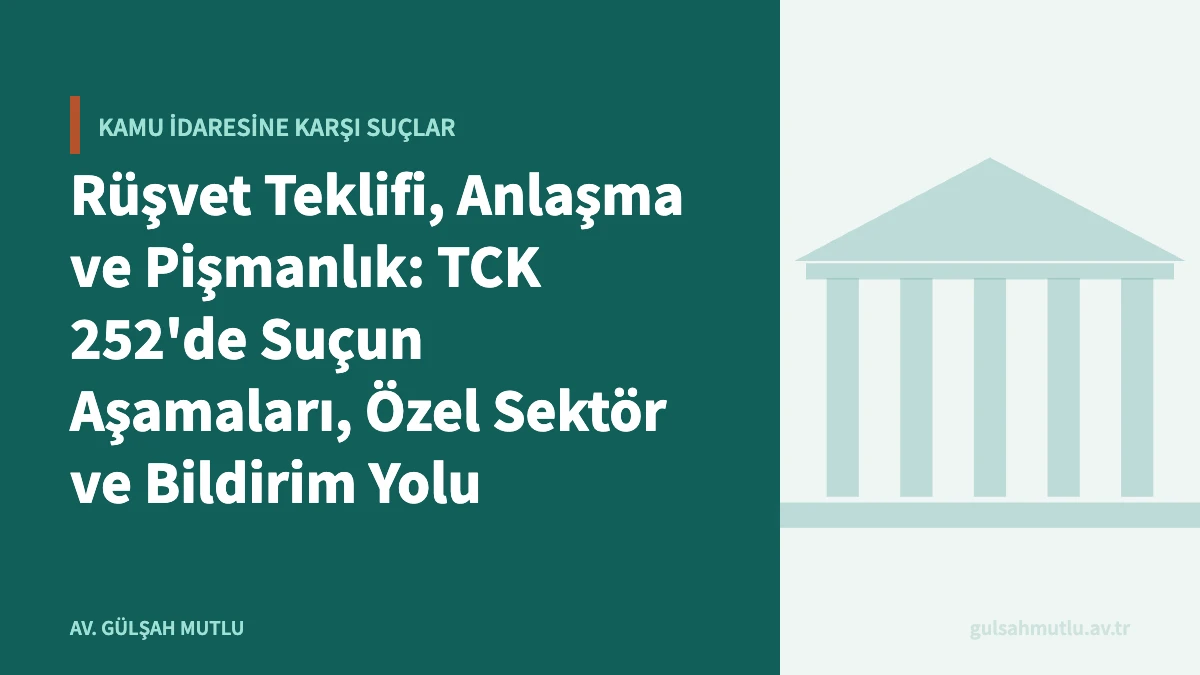 Rüşvet Teklifi, Anlaşma ve Pişmanlık: TCK 252'de Suçun Aşamaları, Özel Sektör ve Bildirim Yolu