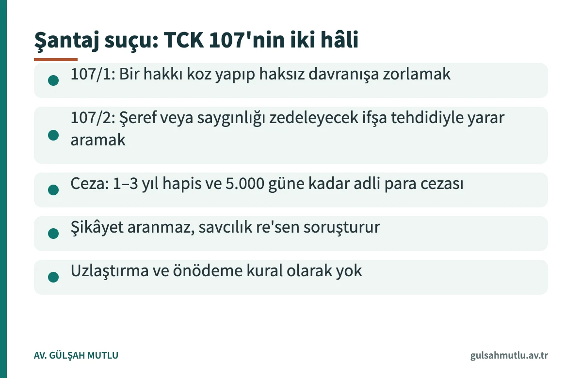 Şantaj suçunun TCK 107'deki iki hâlini ve cezasını özetleyen bilgi kartı