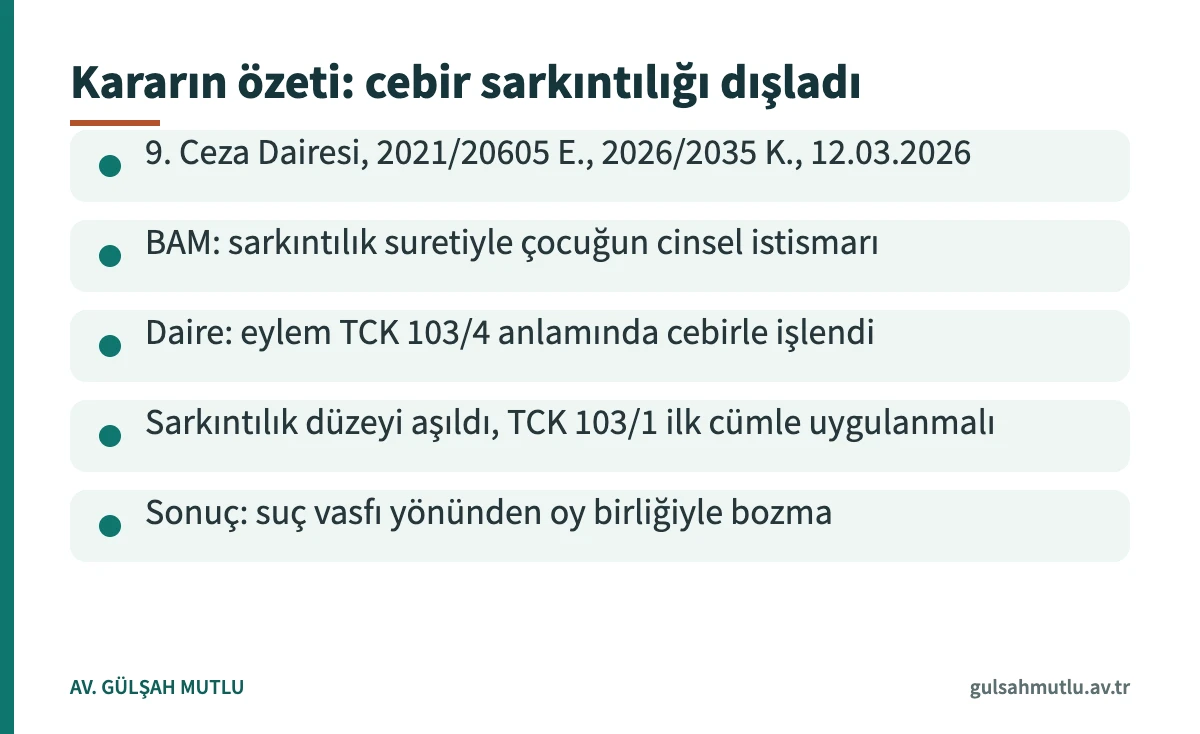 Sarkıntılık yargıtay kararı özet kartı: 9. Ceza Dairesi 2026/2035 K., cebirli eylem temel şekil sayıldı