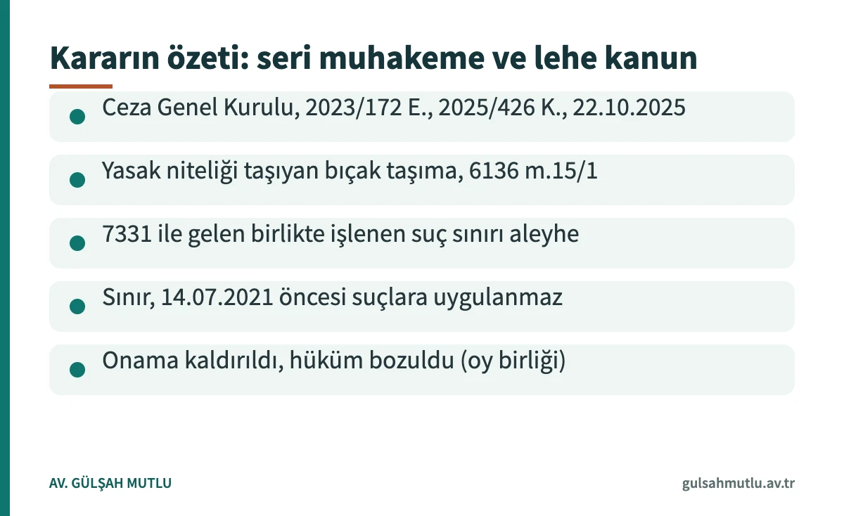 Seri muhakeme yargıtay kararı özet kartı: birlikte işlenen suç sınırı önceki suçlara uygulanmadı