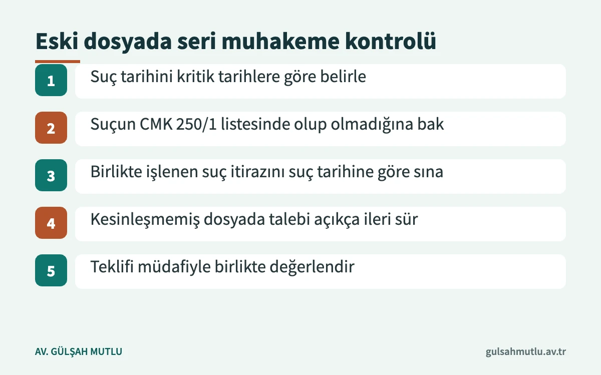 Eski tarihli dosyalarda seri muhakeme imkânını kontrol etmek için beş adım