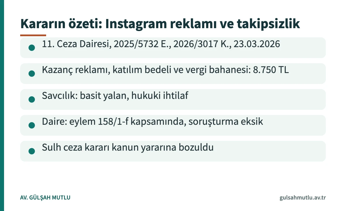 Sosyal medya dolandırıcılığı yargıtay kararı özet kartı: basit yalan gerekçeli takipsizlik bozuldu