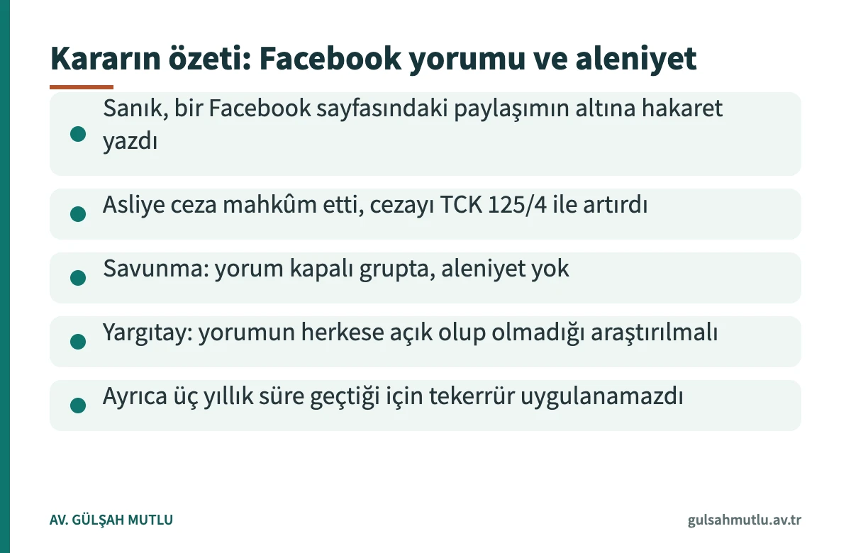 Sosyal medyada hakaret yargıtay kararı özeti: 4. Ceza Dairesi aleniyet araştırılmadan artırımı bozdu
