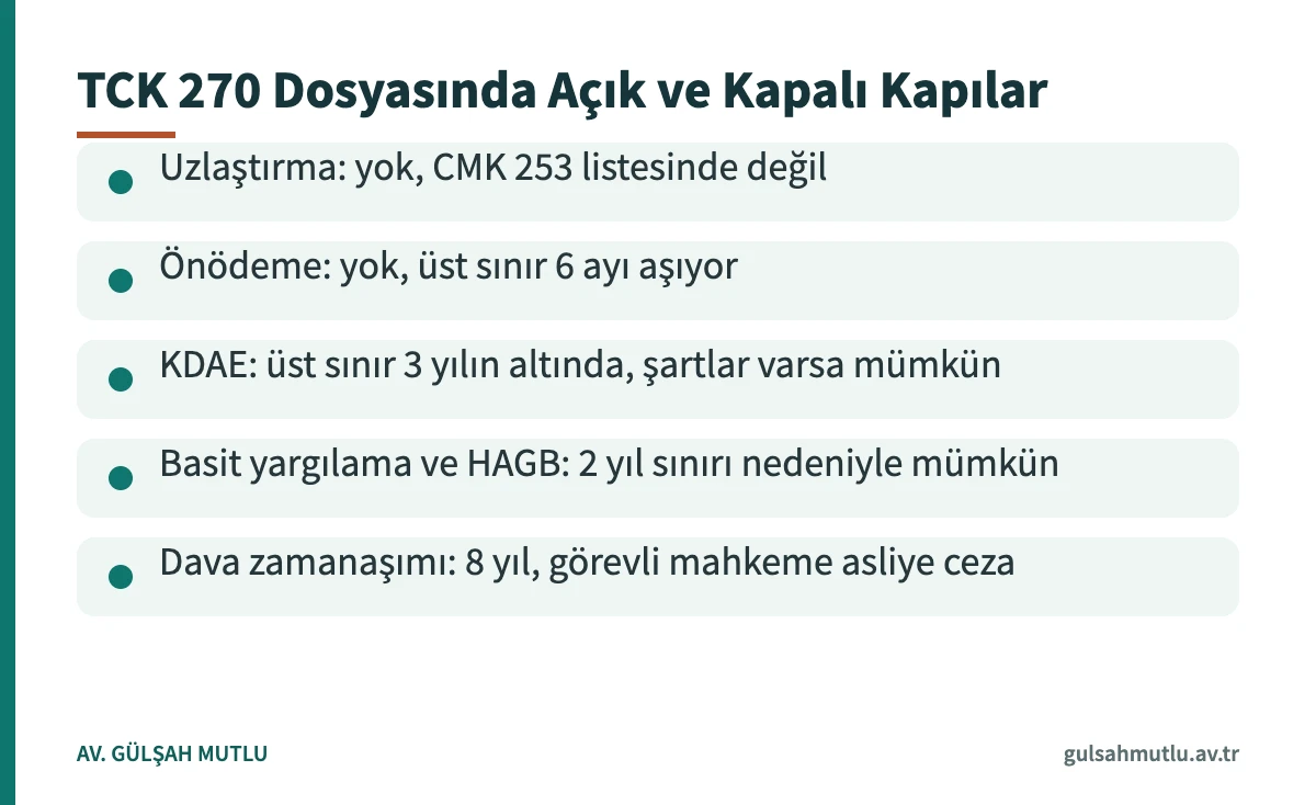 Suç üstlenme dosyasında uzlaştırma, önödeme, erteleme ve basit yargılama imkânlarını özetleyen kart