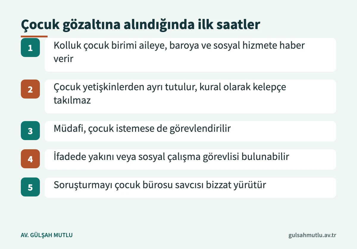 Adli süreçteki çocuk gözaltına alındığında kolluk ve savcılık aşamasındaki güvenceleri gösteren adımlar