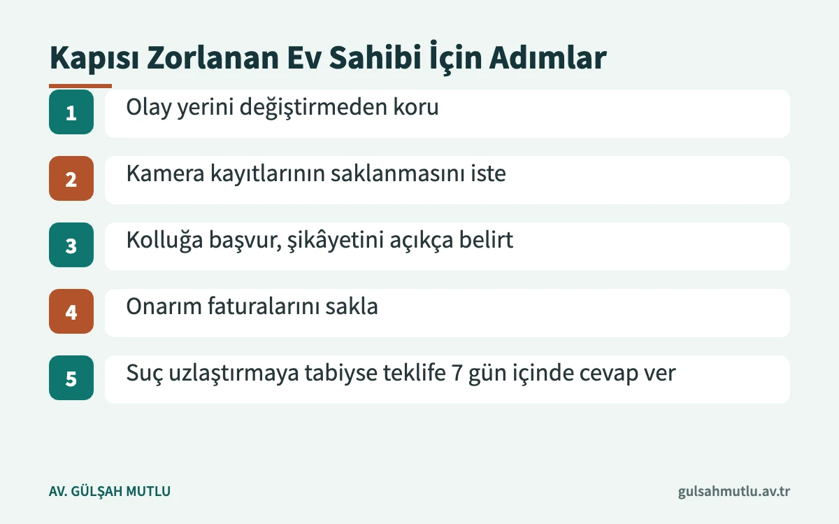 Teşebbüs aşamasında kalan hırsızlıkta mağdurun atacağı adımları gösteren akış