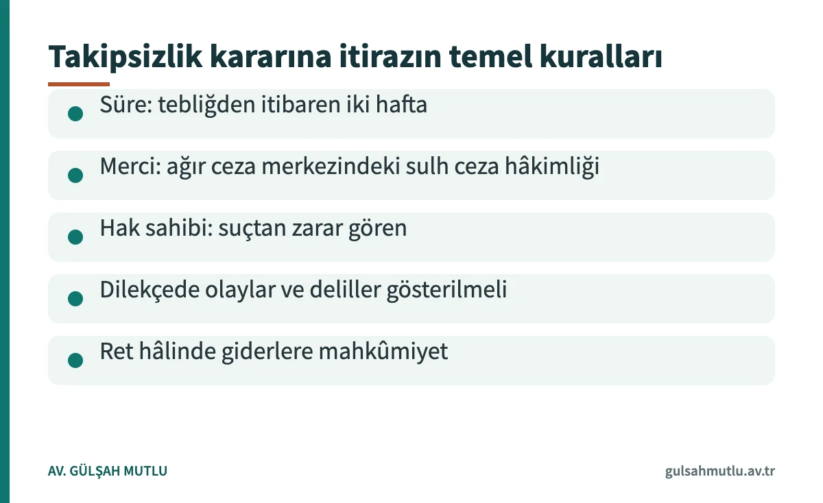 Takipsizlik kararına itiraz için süre, merci, hak sahibi ve dilekçe içeriğini özetleyen kart