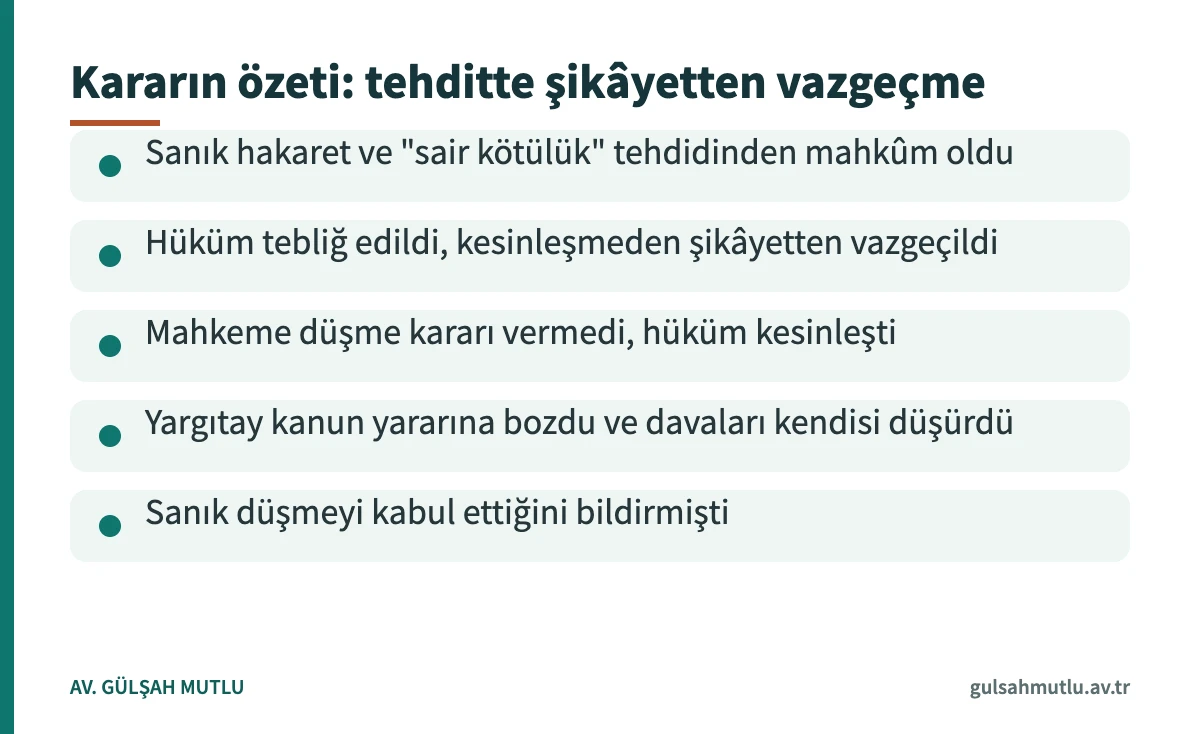 Tehdit suçu yargıtay kararı özeti: kesinleşmeden şikâyetten vazgeçme davayı düşürür
