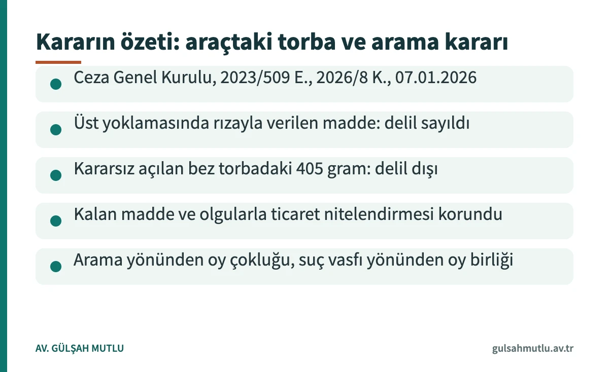 Uyuşturucu araç araması yargıtay kararı özet kartı: 405 gram delil dışı, ticaret nitelendirmesi korundu