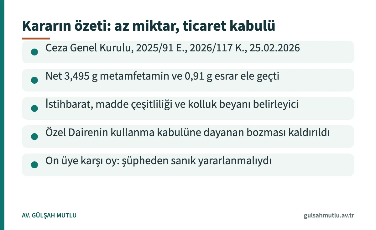 Uyuşturucu kullanım sınırı yargıtay kararı özet kartı: Ceza Genel Kurulu ticaret kabulü ve karşı oy