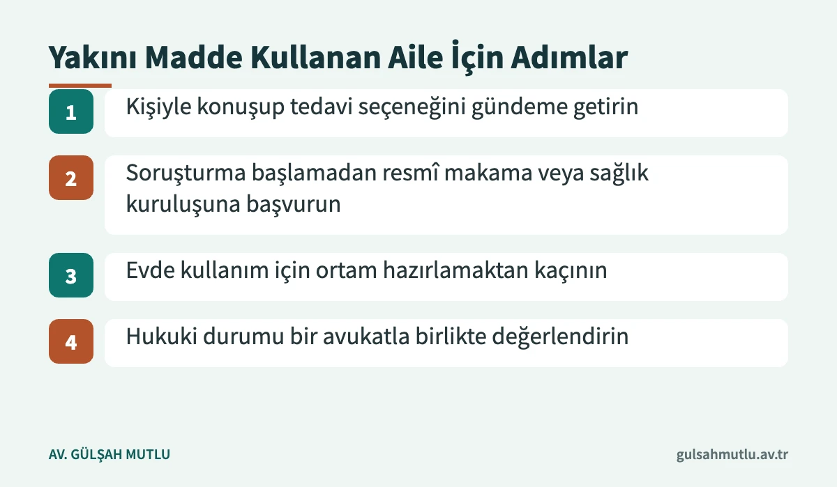 Madde kullanan yakını olan ailenin tedavi ve hukuki süreç için izleyebileceği adımları gösteren görsel