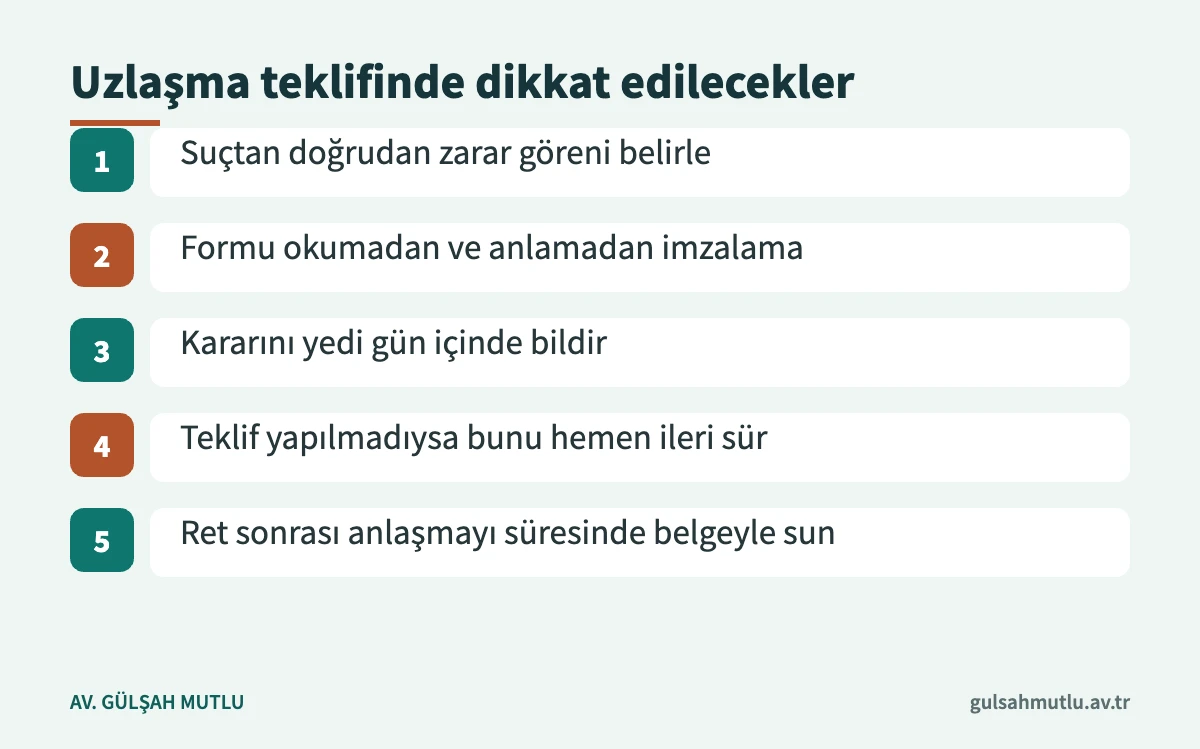 Uzlaşma teklifi aşamasında şüpheli, sanık ve mağdurun izleyeceği beş adım