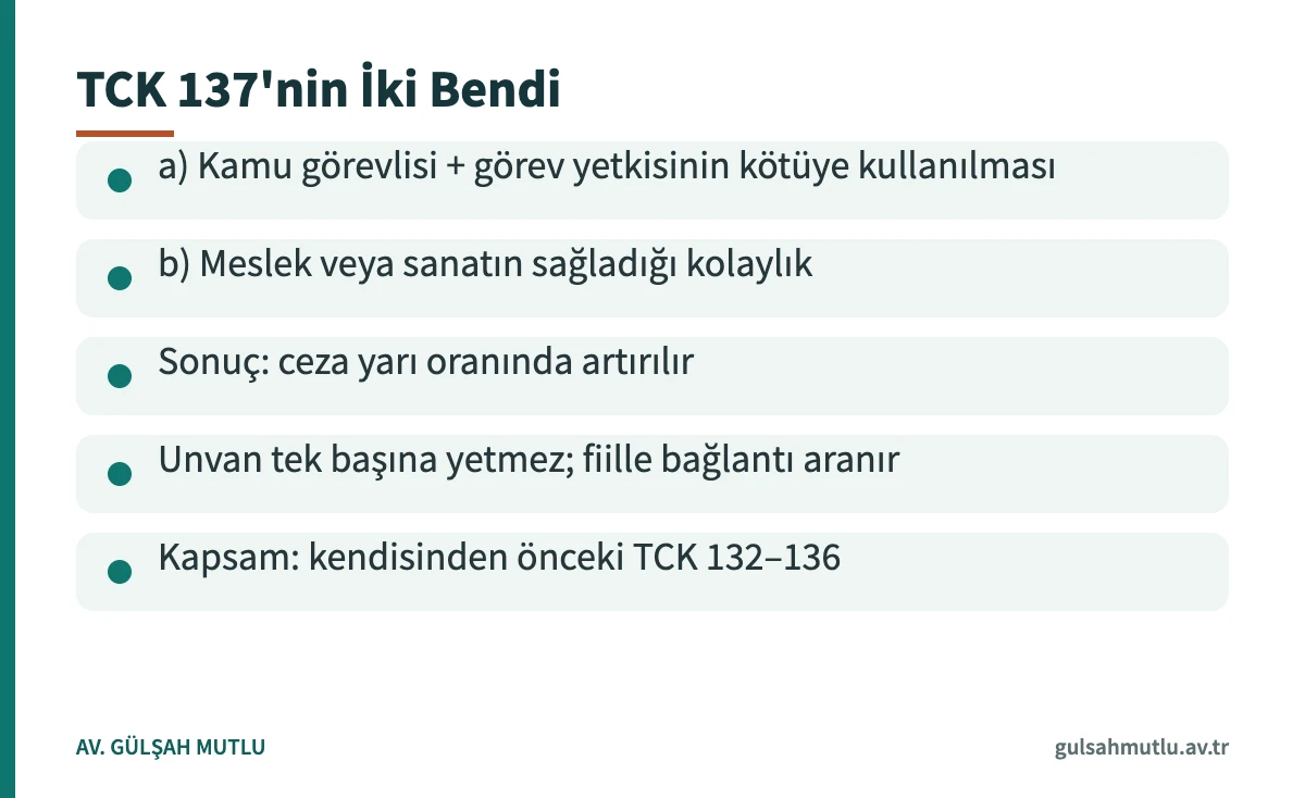 Ele geçirme suçunda nitelikli haller için TCK 137'nin kamu görevlisi ve meslek kolaylığı bentlerini gösteren kart