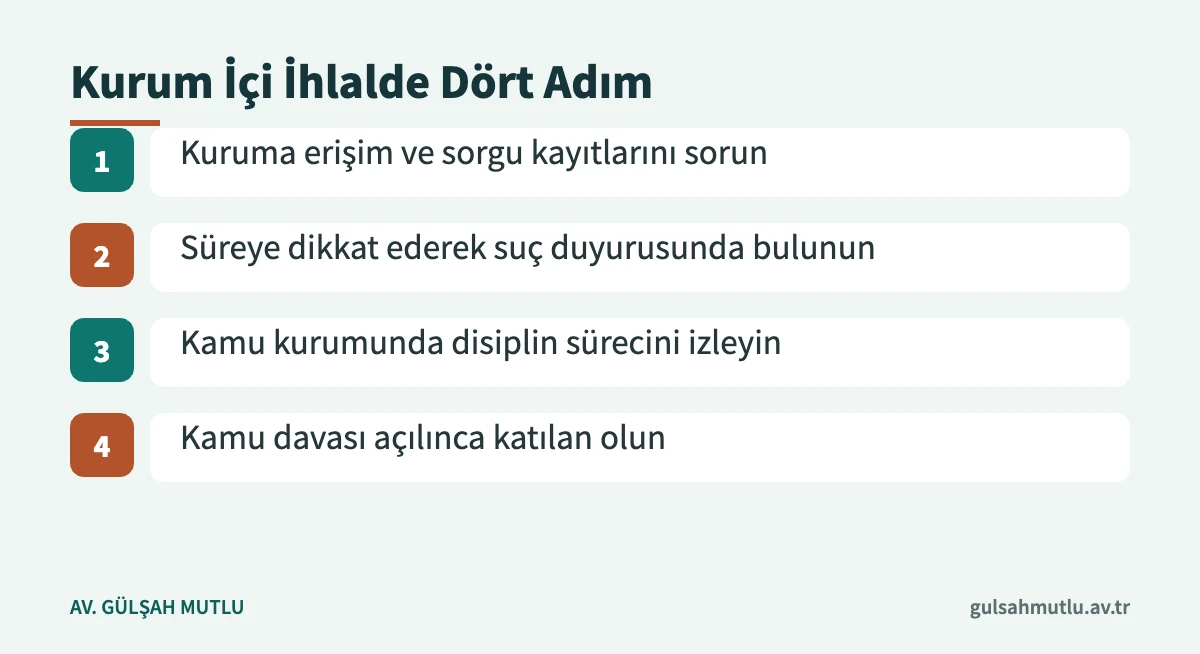 Kamu kurumu veya şirket çalışanından kaynaklanan veri ihlalinde mağdurun izleyebileceği dört adım