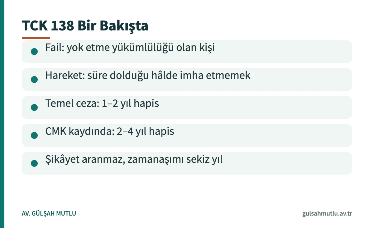 Verileri yok etmeme suçu için fail, hareket, ceza ve zamanaşımını özetleyen bilgi kartı