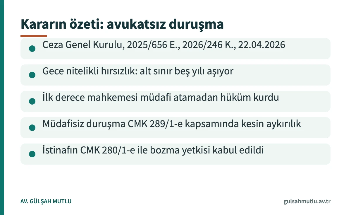 Zorunlu müdafi yargıtay kararı özet kartı: müdafisiz duruşma istinafta bozma sebebi sayıldı