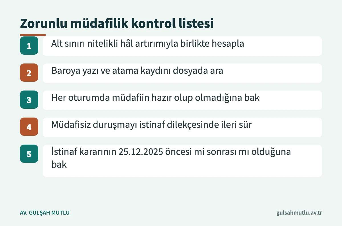Zorunlu müdafilik hâllerinde dosyada kontrol edilecek beş adım