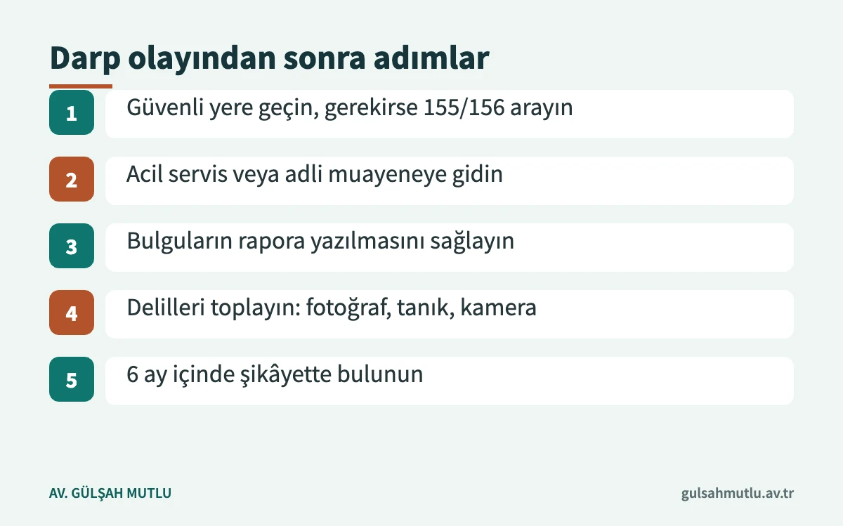 Darp edilen kişinin rapor alma ve şikâyet sürecini gösteren adım şeması