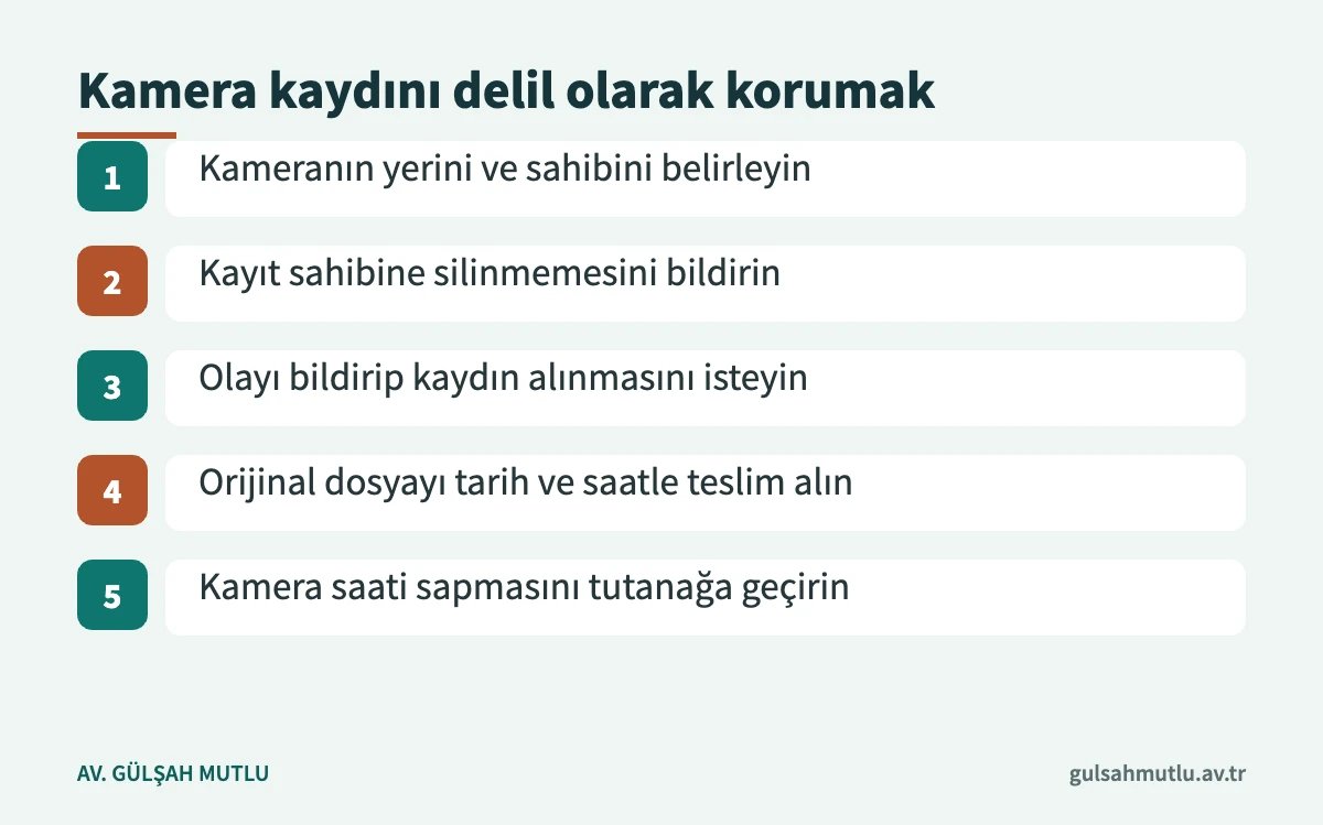 Kamera kaydını silinmeden korumak ve adli makama ulaştırmak için izlenecek adımlar