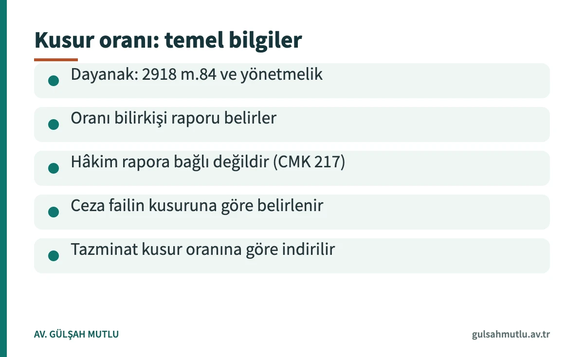Kusur oranının dayanağı, bilirkişi raporu, hâkimin bağlılığı ve ceza ile tazminata etkisini özetleyen kart