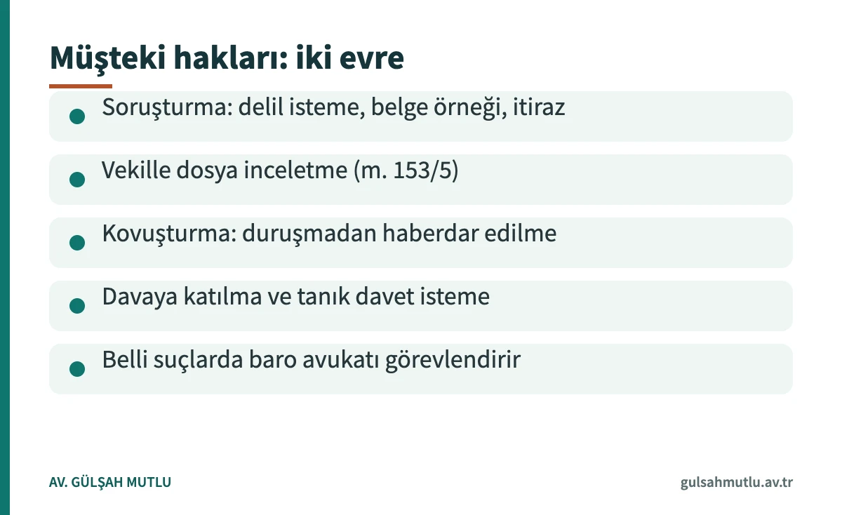 Müşteki hakları CMK 234'e göre soruşturma ve kovuşturma evrelerinde özetleyen bilgi kartı