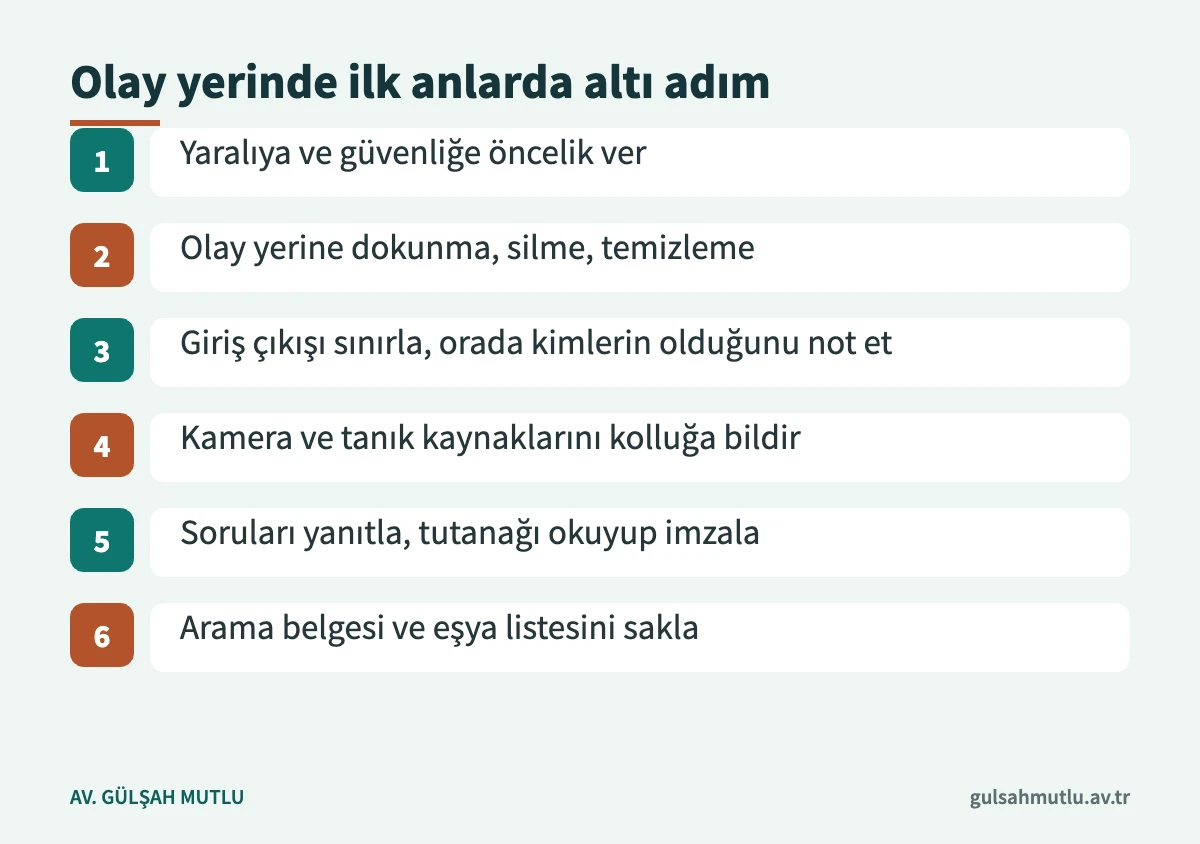 Olay yeri inceleme öncesi ve sırasında vatandaşın izleyebileceği altı adımı gösteren akış