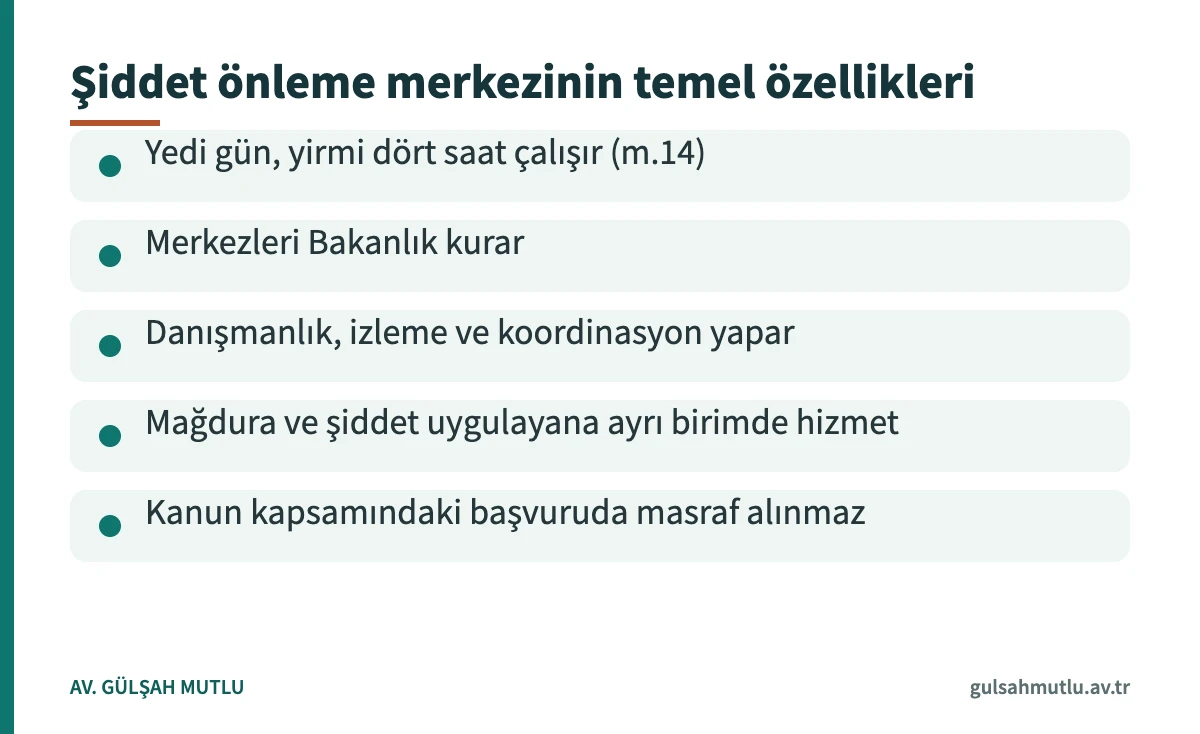 Şiddet önleme merkezinin çalışma düzeni, görevleri ve masrafsız başvuru kuralını özetleyen kart
