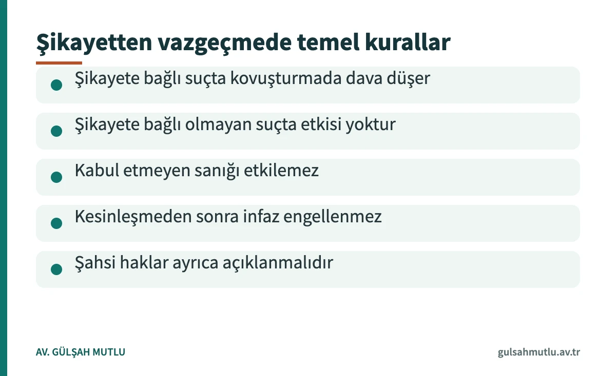 Şikayetten vazgeçme kurallarını TCK 73 ve 74 çerçevesinde özetleyen bilgi kartı