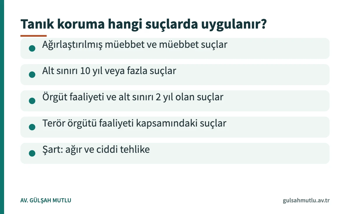 Tanık koruma tedbirlerinin uygulanabildiği suç gruplarını gösteren bilgi kartı (5726 m.3)