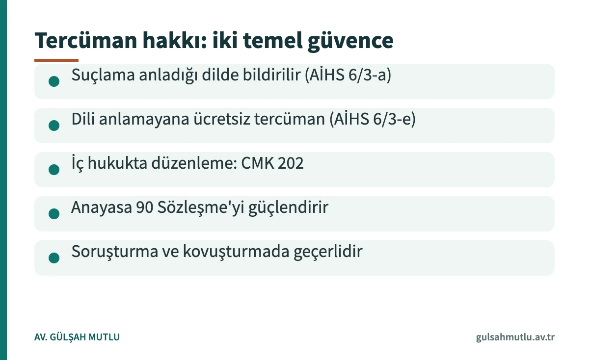 Tercüman hakkının iki temel güvencesini ve dayanaklarını gösteren bilgi kartı