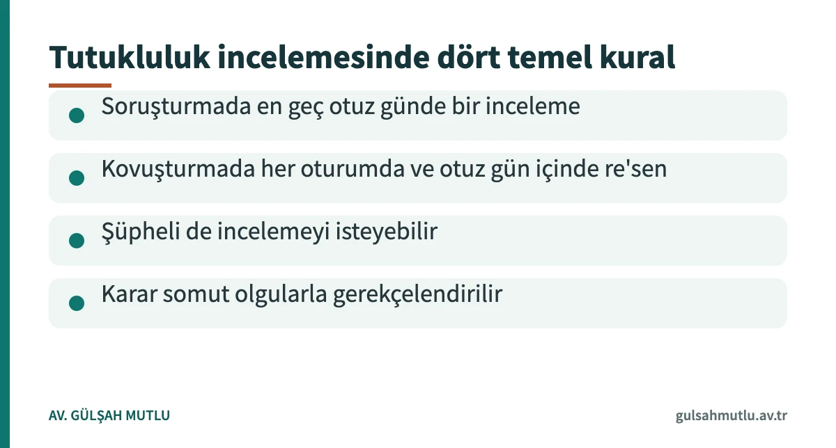Tutukluluk incelemesinde otuz günlük denetim ve gerekçe kurallarını özetleyen kart